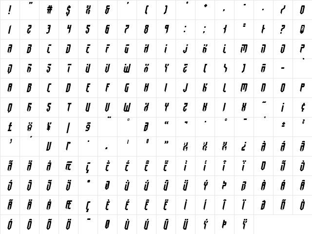 Fedyral II Semi-Italic Semi-Italic  glyph index