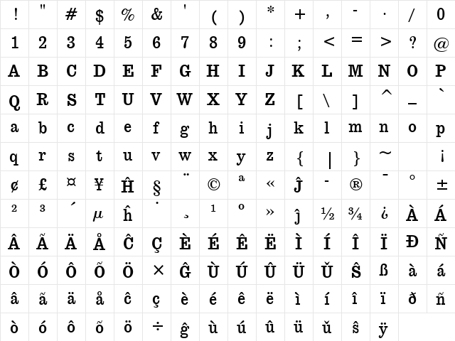 Egyptian710 BT Eo Regular  glyph index
