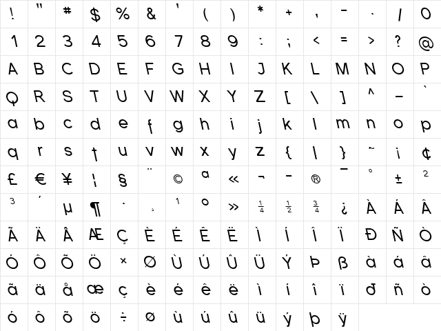 Florencesans Rev Italic  glyph index