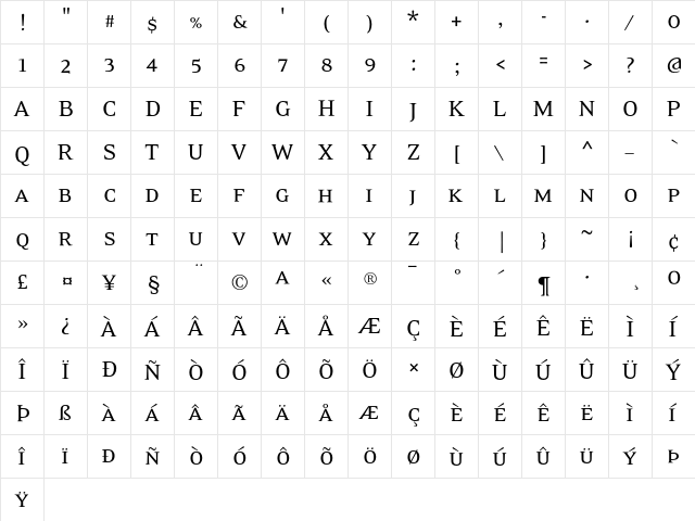 EideticSerif SmallCaps  glyph index
