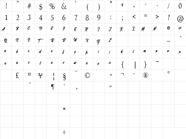 Brother Lands Regular  glyph index