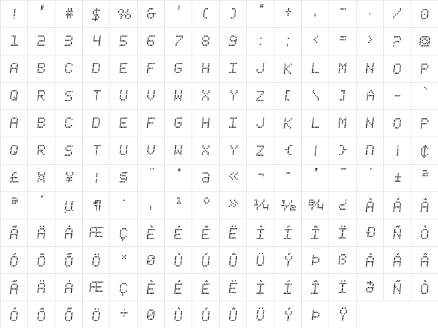 Fanfare Ticker Semi-Italic Semi-Italic  glyph index