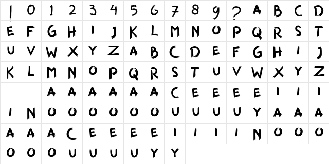 Kestila Regular  glyph index