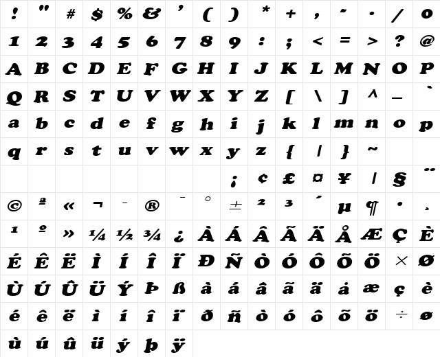 Cupid-Extended Italic  glyph index