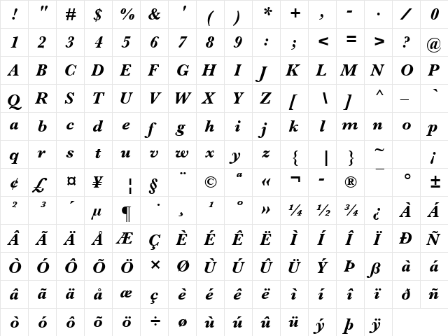 Baskerville Bold Italic  glyph index
