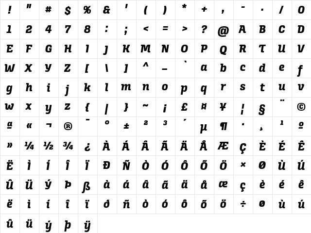 Alianza Italic 800  glyph index