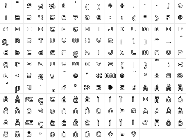 Roland Regular  glyph index