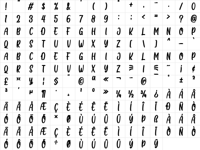 CITCAT Regular  glyph index