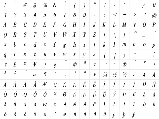 Feline Condensed Italic  glyph index