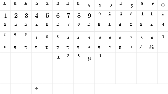 CenturySchoolbkRepriseFracSSK Regular  glyph index