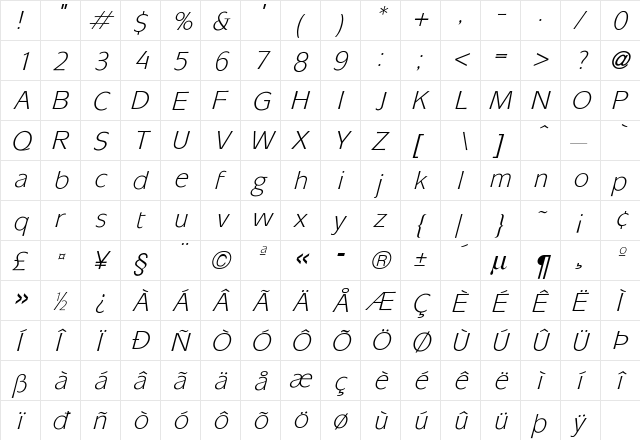 Mixer Italic  glyph index