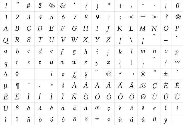 HopperOldStyle RegularItalic  glyph index