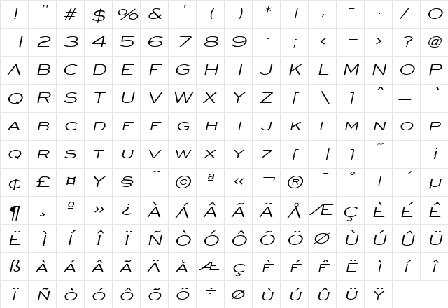 Eye glass Wide Italic  glyph index