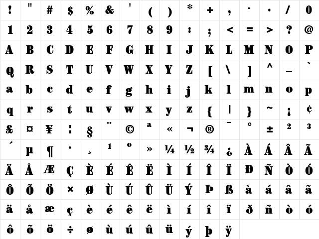 ITC Century Ultra Condensed  glyph index