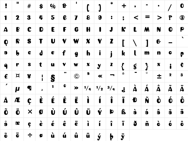 Jellybaby ITC Bold  glyph index