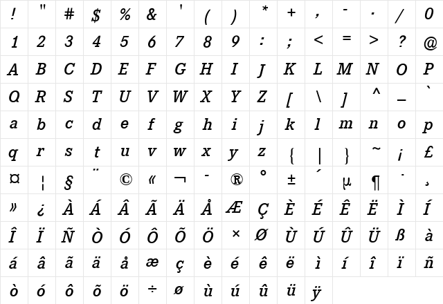 Corporate E BQ Italic  glyph index