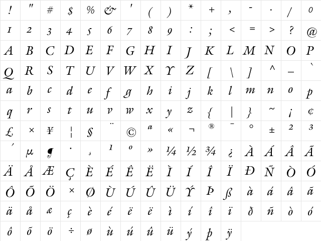 Galliard ITCItOStyS  glyph index