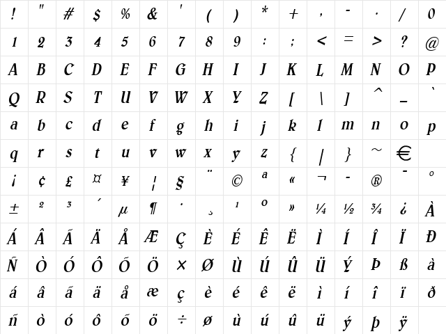 BlewThin Italic  glyph index