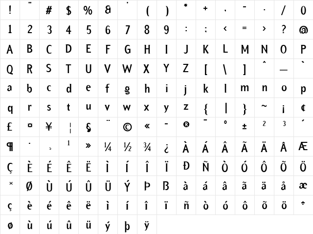 Formica Bold  glyph index