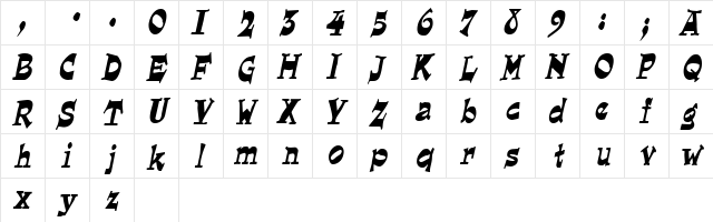 LoungerCondensed Oblique  glyph index