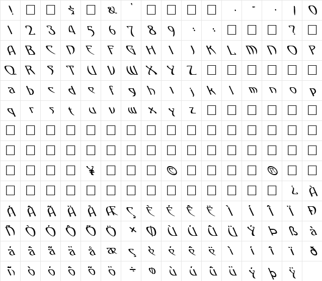 FZ JAZZY 1 LEFTY Normal  glyph index