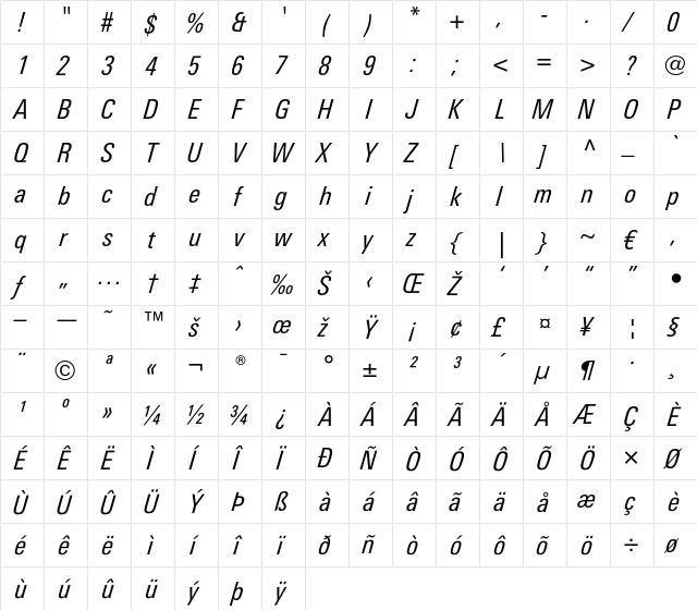 LTUnivers 421 CondRegularIt  glyph index