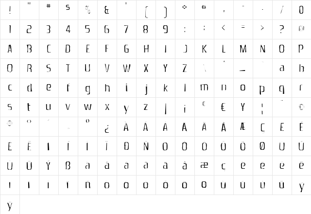 Zrnic Gaunt Regular  glyph index