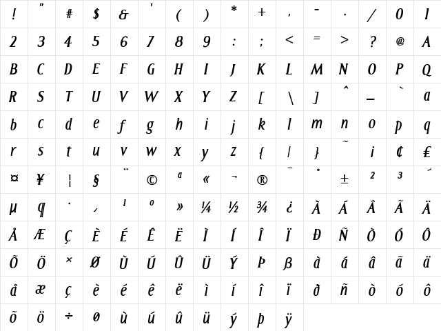 Pilgrim Italic  glyph index