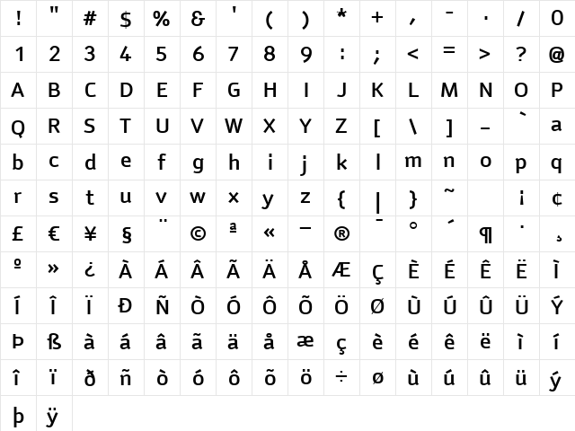 AnomolyMedium Regular  glyph index