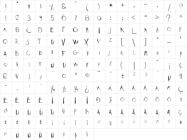 Epicure Regular  glyph index