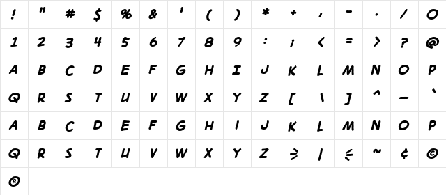 DigitalStrip 2.0 BB Bold  glyph index