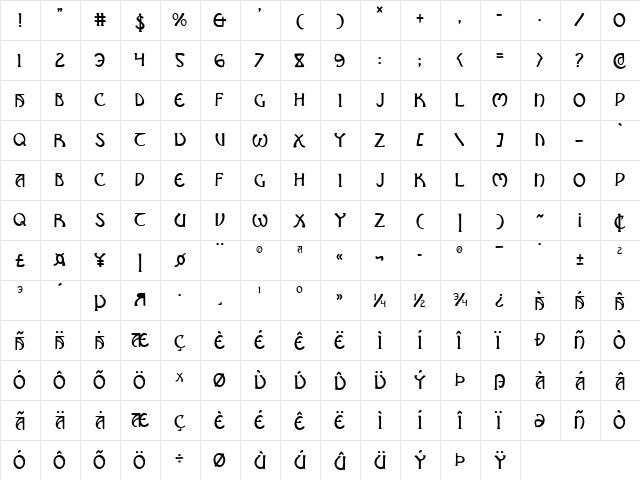 Brin Athyn Condensed Condensed  glyph index
