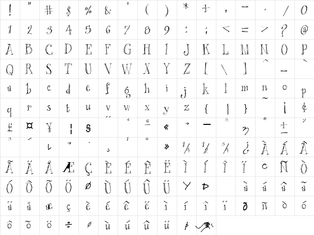 blackout serif Regular  glyph index