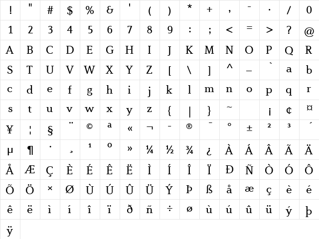Diverda Serif Com Regular  glyph index