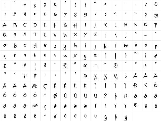 kin funny Regular  glyph index