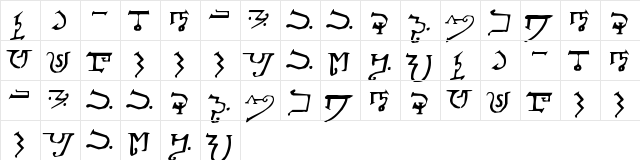 Alphabet of the Magi Regular  glyph index