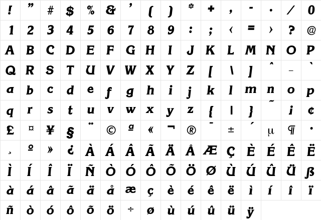 Korinth-BoldIta Regular  glyph index