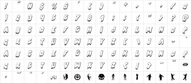 Zombie Control 3D Italic Italic  glyph index