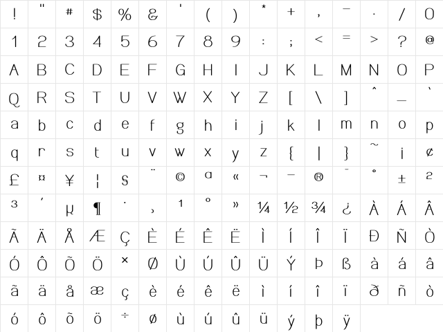 Meichic Demo  glyph index