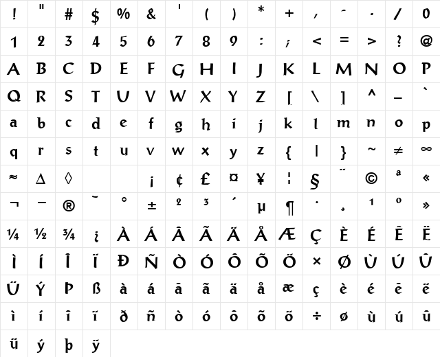 PortalAntiqua Bold  glyph index