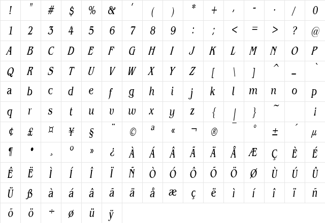 GazetteCondensed Italic  glyph index