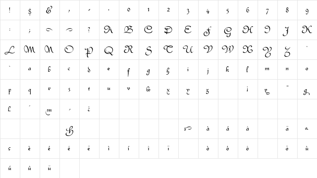 SavannahScriptSSK Regular  glyph index