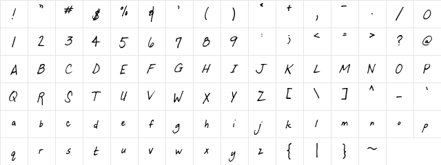 funfont fun font  glyph index