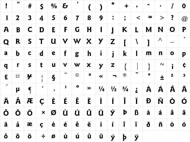 Goudy Sans AT Bold Regular  glyph index