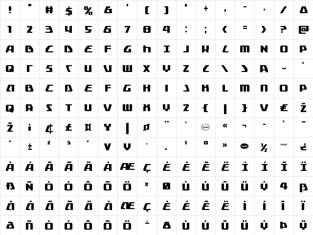 Global Dynamics Condensed Condensed  glyph index