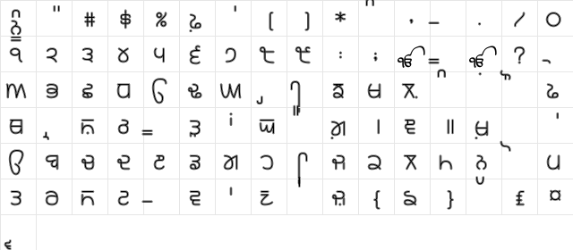 Rupe Border 7 Bold Short  glyph index