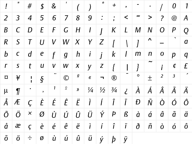 DTL Argo T Italic  glyph index