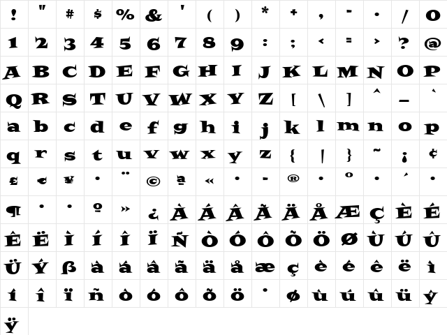 Latino Regular  glyph index