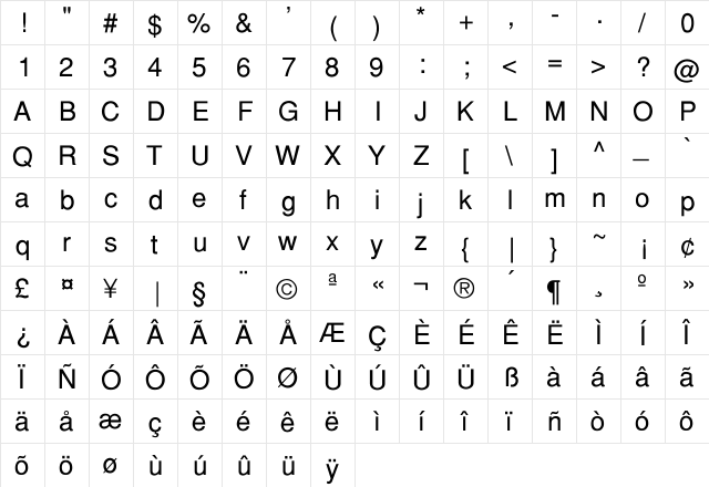 Partridge-Normal Regular  glyph index