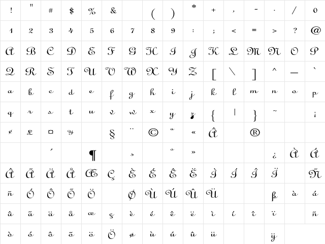 Linoscript Wd Regular  glyph index